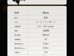 铭匠光学新推35mm T2.1电影镜头，双模式焦外效果，首发仅售1930元！
