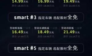 smart精灵系列一口价来袭，最低仅需14.99万元，你心动了吗？