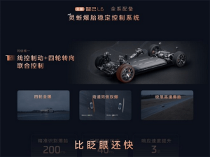 智己L6预售火爆，全系标配四轮转向，48小时订单破9千台！