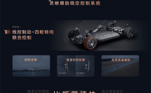 智己L6预售火爆，全系标配四轮转向，48小时订单破9千台！