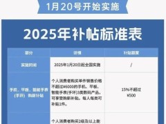 2025国补倒计时！家电手机等补贴12月31日截止，抓紧薅羊毛！