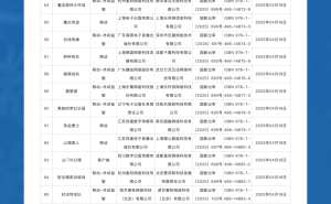 4月国产网游审批结果出炉，118款新游戏获准上线！