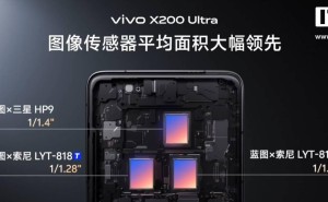 vivo X200 Ultra震撼发布：骁龙8至尊版+6000mAh电池，影像新巅峰