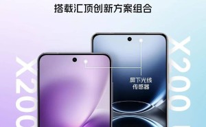 vivo X200系列新机亮相：汇顶科技屏下传感与超声指纹加持