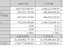 科大讯飞2025Q1财报：营收46.6亿增28%，讯飞星火X1深度推理模型大升级