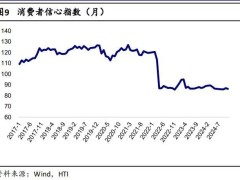 茅台增速目标下调，白酒龙头面临变局考验
