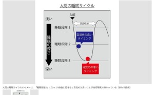 京瓷与筑波大学联手打造AI午休助手，智能唤醒提升工作效率