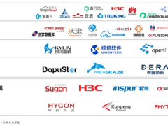 华瑞指数云SDS2.0：信创场景下的存储新选择，赋能企业数字化转型
