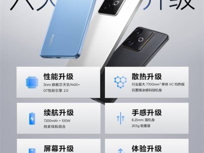 真我GT7明日震撼发布：天玑9400+六大升级，能否续写3K性能传奇？
