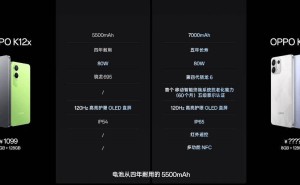 OPPO K12s新机发布：7000mAh大电池续航强劲，千元机市场再添猛将！
