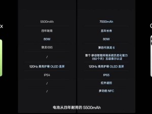 OPPO K12s新机发布：7000mAh大电池续航强劲，千元机市场再添猛将！