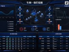 智邦国际ERP引领生产制造数智化转型，打造一体化管理新生态