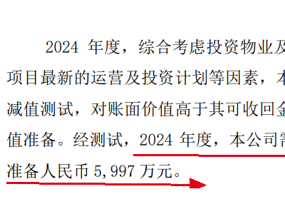 北辰实业2024年深陷亏损，会展业务能否撑起未来？
