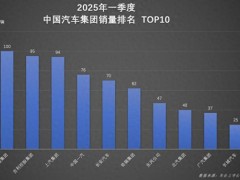 比亚迪一季度销量口碑双赢，技术引领新能源汽车产业新潮流