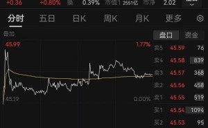 董明珠71岁高票连任格力董事，开启第五个三年任期！
