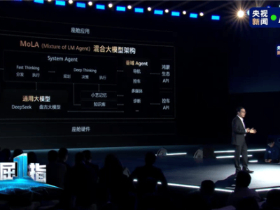 华为全新ULTIMATE音响系统震撼发布，尊界S800首发搭载2920W双功放