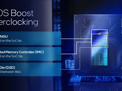英特尔Ultra 200S系列CPU迎来200S Boost：官方超频，游戏性能再提升！
