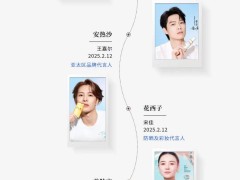 2025防晒新战场：功效融合成焦点，谁将领跑？