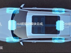 六大品牌齐聚 长城汽车即将亮相2025上海国际车展
