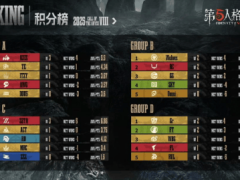 《第五人格》日本爆火：网易手游的海外长青秘籍何在？