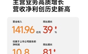 九号电动2024年成绩单：全球销量领跑，营收净利双创新纪录！