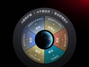 荣耀GT Pro电竞旗舰发布：骁龙8至尊版+144Hz护眼屏，售价3199元起