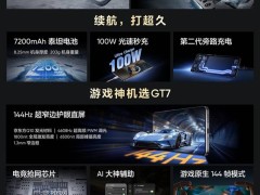 真我GT7震撼发布：2210元起，天玑9400+性能怪兽来袭！