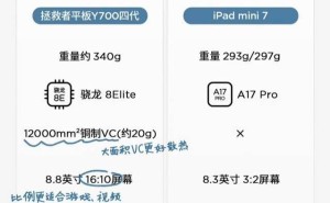 联想拯救者Y700四代平板参数曝光，挑战iPad mini 7地位？