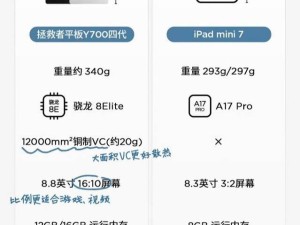 联想拯救者Y700四代平板参数曝光，挑战iPad mini 7地位？