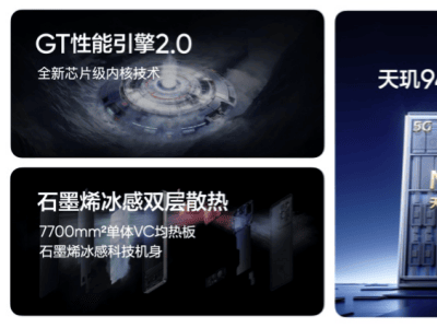 真我GT7震撼登场，3nm芯片+7200mAh电池，性能续航能否称霸3000元档？