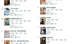 4月微短剧新风向：无爱情大女主与亲子题材悄然崛起？