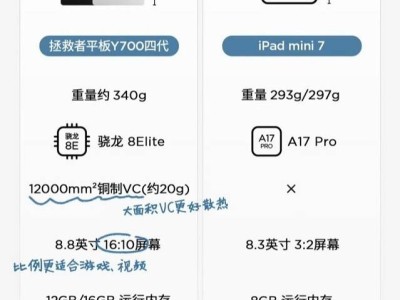 联想拯救者Y700四代平板亮相，对决苹果iPad mini 7，谁更胜一筹？