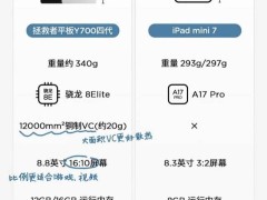 联想拯救者Y700四代平板亮相，对决苹果iPad mini 7，谁更胜一筹？