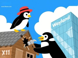 Fedora 43或将告别GNOME X11，全面启用Wayland引关注