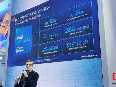 英特尔二代SDV SoC亮相上海车展，集成三代Xe GPU，或为Panther Lake新变种