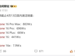 苹果iPhone16ProMax销量火爆，256GB直降1700元，性价比再升级！