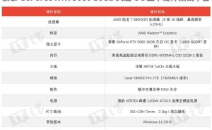 索泰RTX 5080天启OC显卡深度评测：4K游戏性能再升级