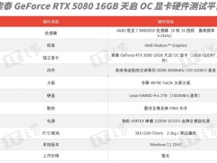 索泰RTX 5080天启OC显卡深度评测：4K游戏性能再升级