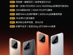 iQOO Z10 Turbo Pro来袭：双芯旗舰，性能与续航大升级！
