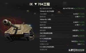 704工程新版来袭！昔日传奇老将能否重登同级战场巅峰？