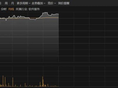 比特币暴涨近9.4万美元，16万人爆仓，Strategy浮盈超百亿美元