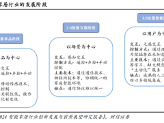 行业确定性趋势 前景广阔！