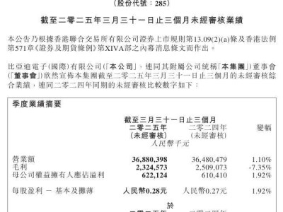 比亚迪电子2025Q1财报出炉：营收微增，净利润稳步上扬