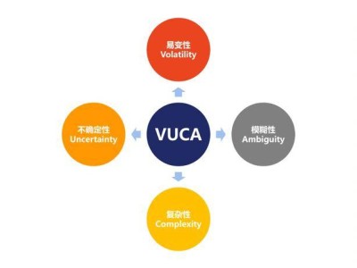在电商平台做营销，既要销量也要做品牌