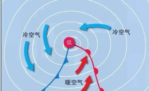 揭秘高考地理：特殊天气系统如何成为考点“宠儿”？