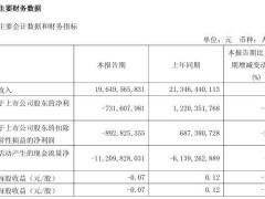 广汽集团一季度营收下滑近8%，全年首现亏损，如何应对市场挑战？