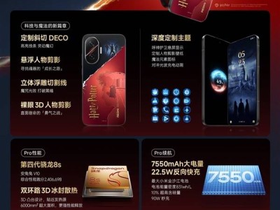 REDMI Turbo 4 Pro哈利·波特联名新机亮相，周末店内等你来体验！