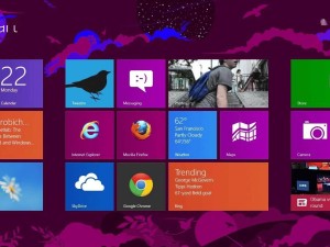 微软Win8：被遗忘的触控先驱，为现代Windows奠定基石