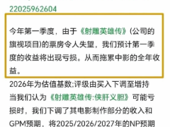 肖战《射雕英雄传》票房不佳，中影财报曝显著亏损，未来何去何从？