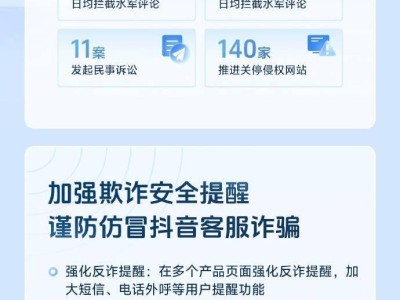 抖音2025年第一季度重拳出击，封禁260万黑产账号成效显著